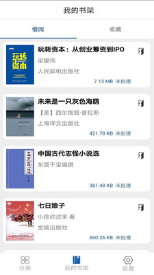 市民數字閱讀