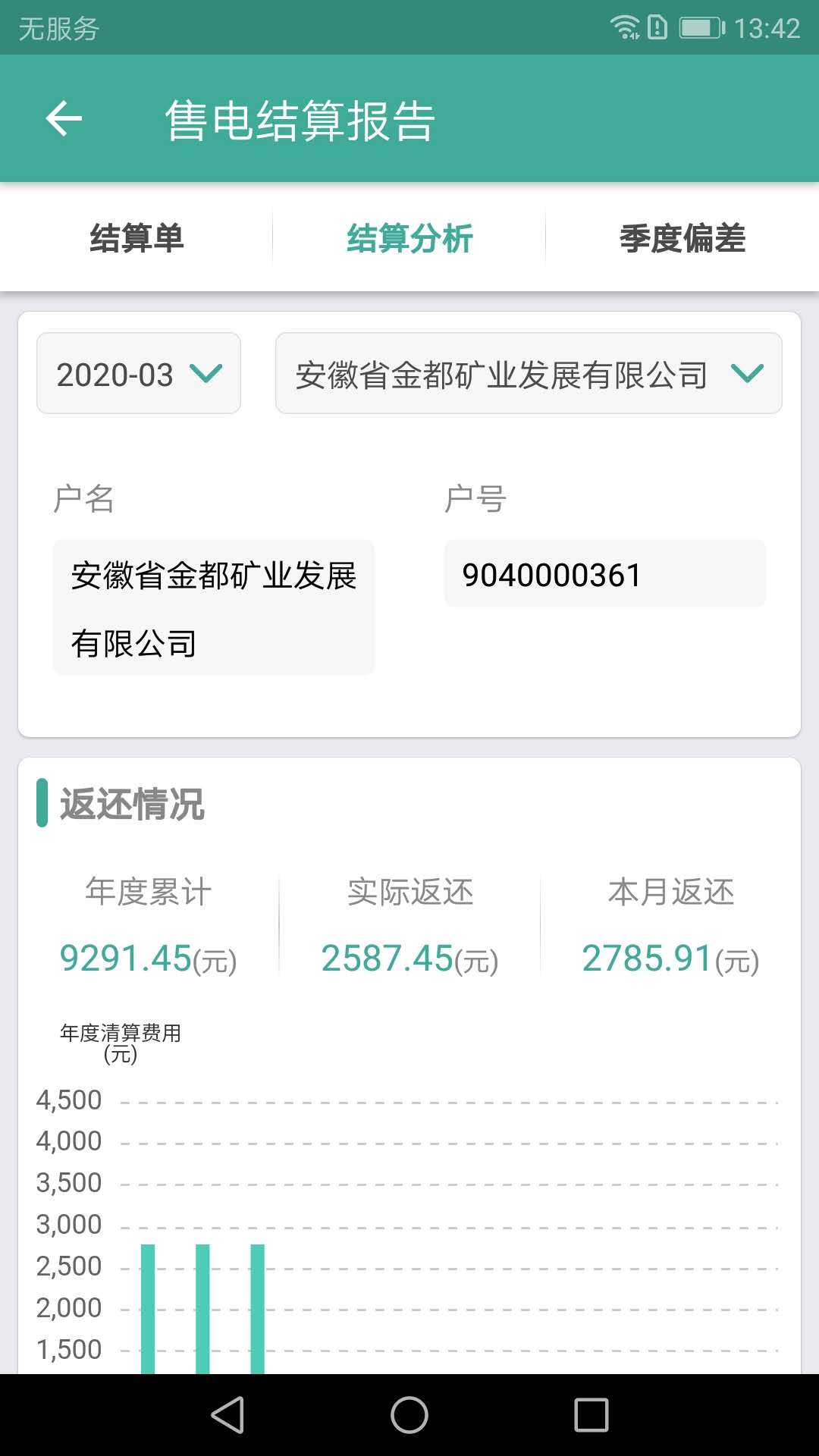 慧能寶