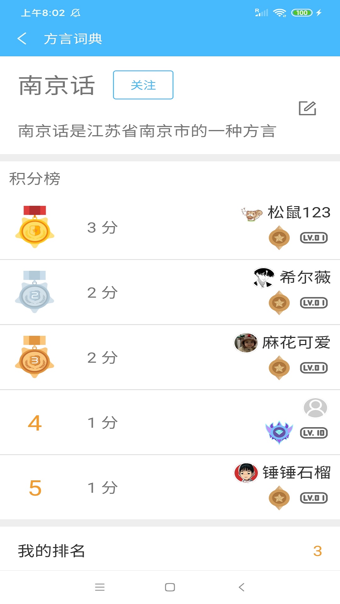 方言詞典
