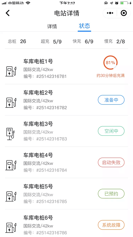車庫電樁
