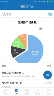 智能人