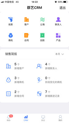 群藝CRM