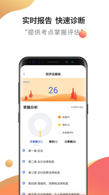 初級會計云題庫