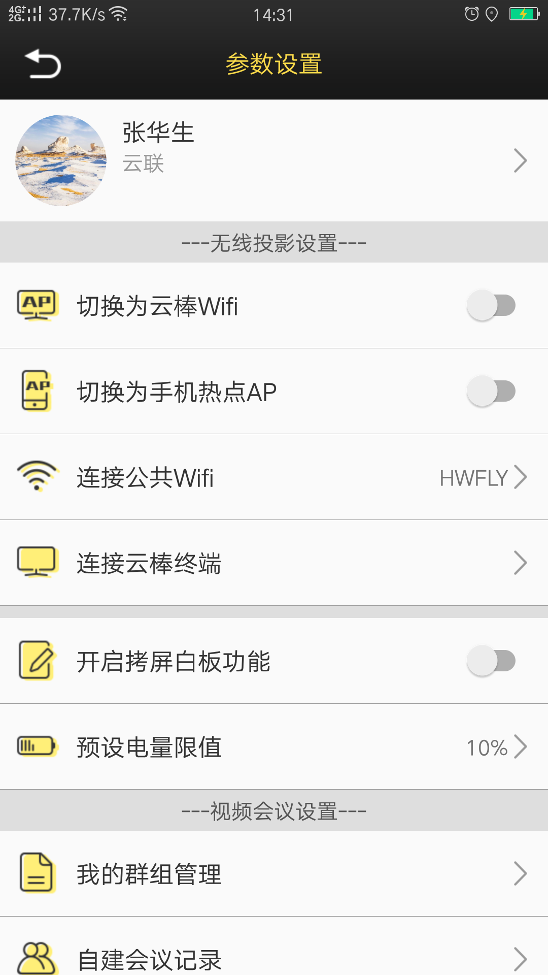 聯(lián)盒會議