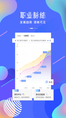 之點
