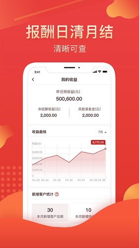 我的華彩