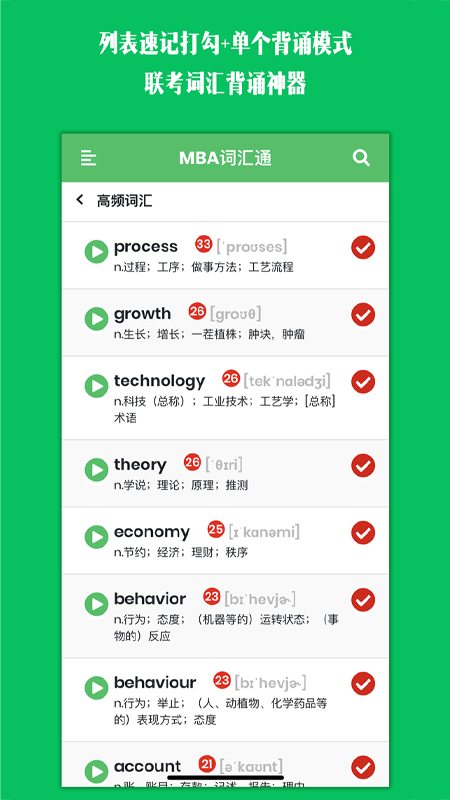MBA英語單詞通