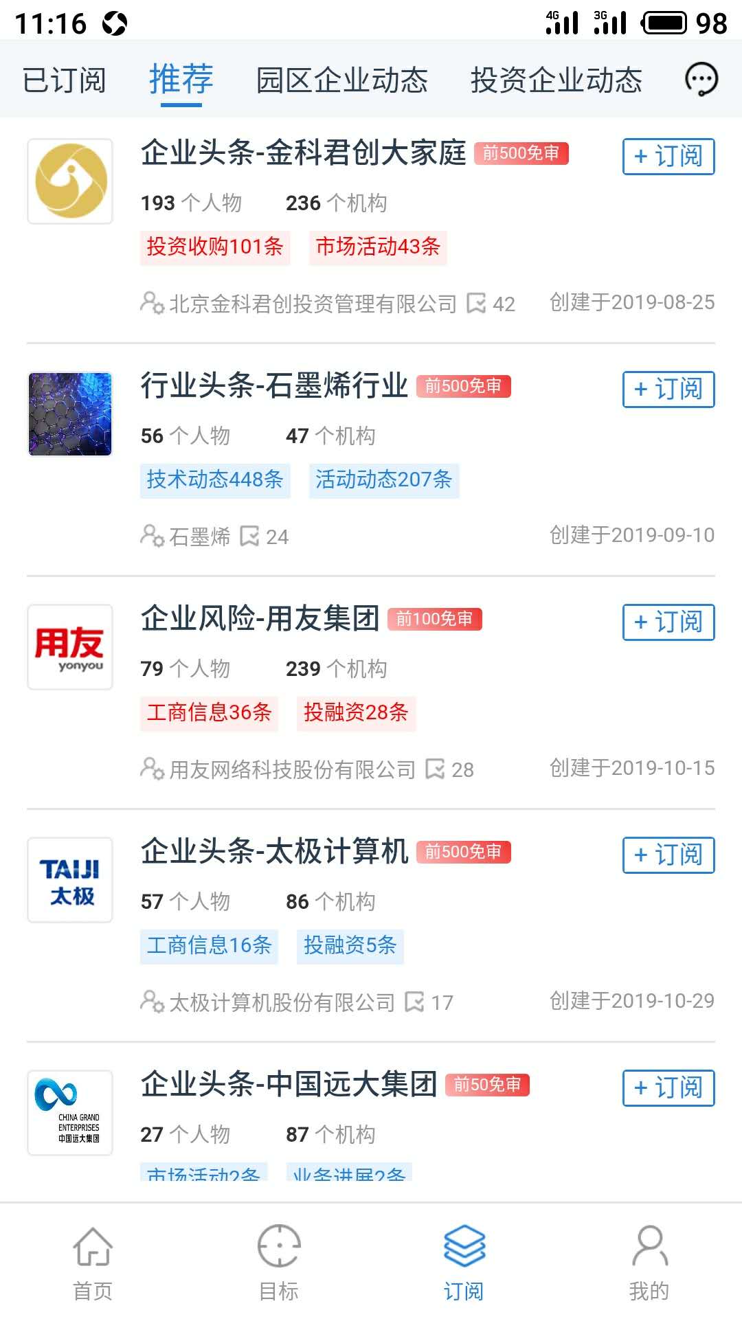 企業(yè)頭條