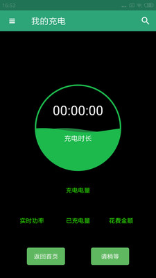 綠寶通好馬充