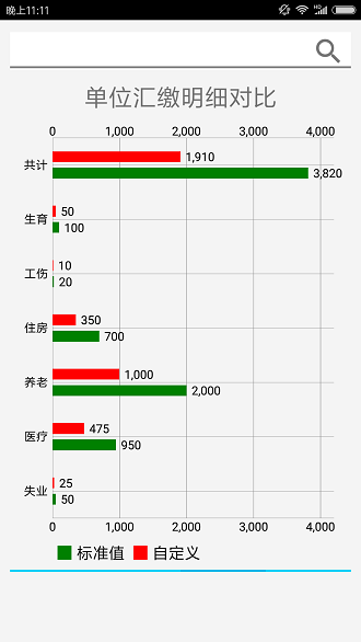 生活計算拍檔