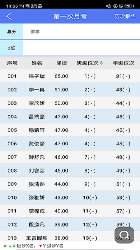博樂學教師端