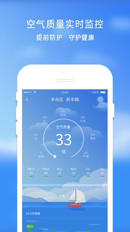 橡果天氣