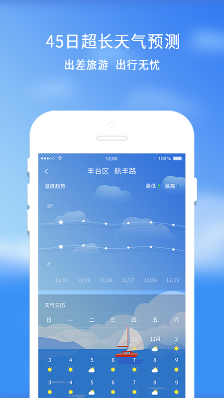 橡果天氣