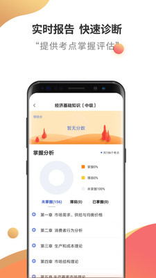 中級經(jīng)濟(jì)師云題庫