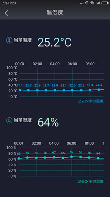 智慧機柜