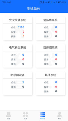 意靜云