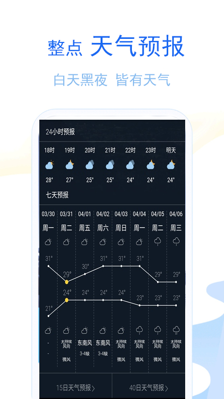 軟庫天氣