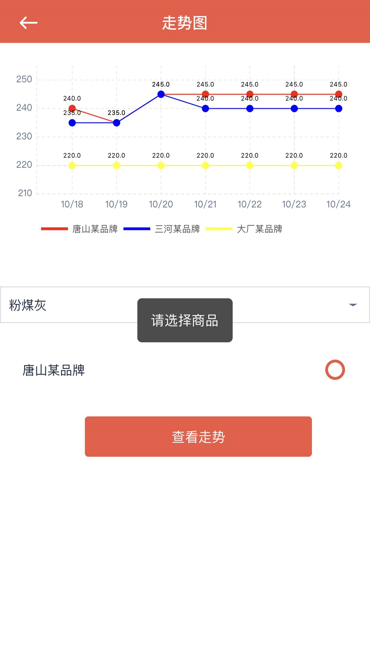 砼寶
