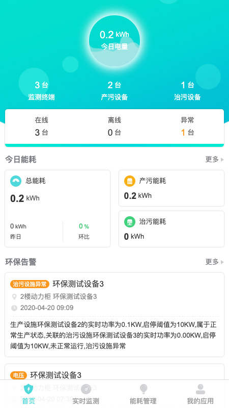環(huán)保用電監(jiān)測
