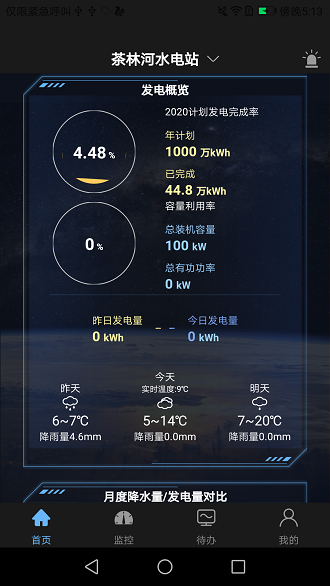 新華運(yùn)管