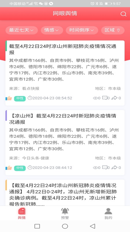 網(wǎng)眼輿情