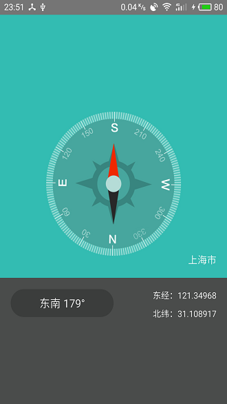 專業(yè)測量工具