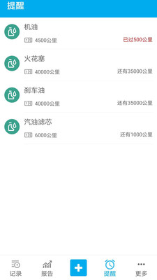 車智管
