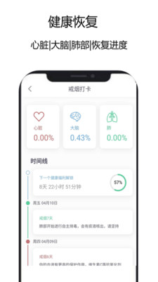 3氪煙健康戒煙