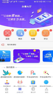 指間工大