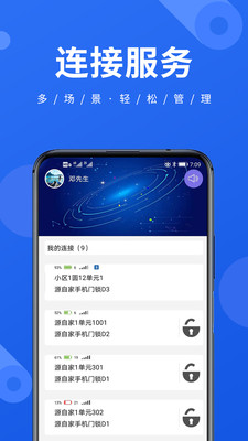 物連連