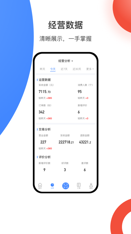 紛米商家