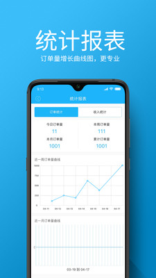 牛二管家 騎手端