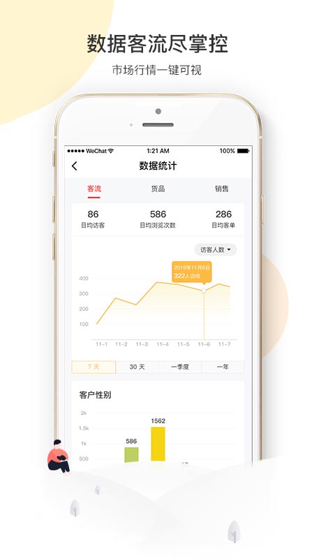 慢購ManGo