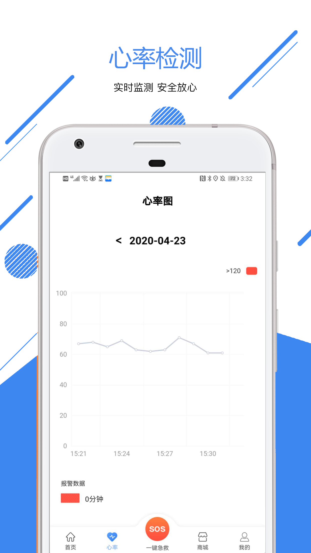 康華薈