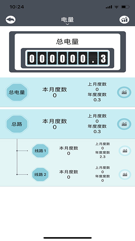 鋒冠電氣
