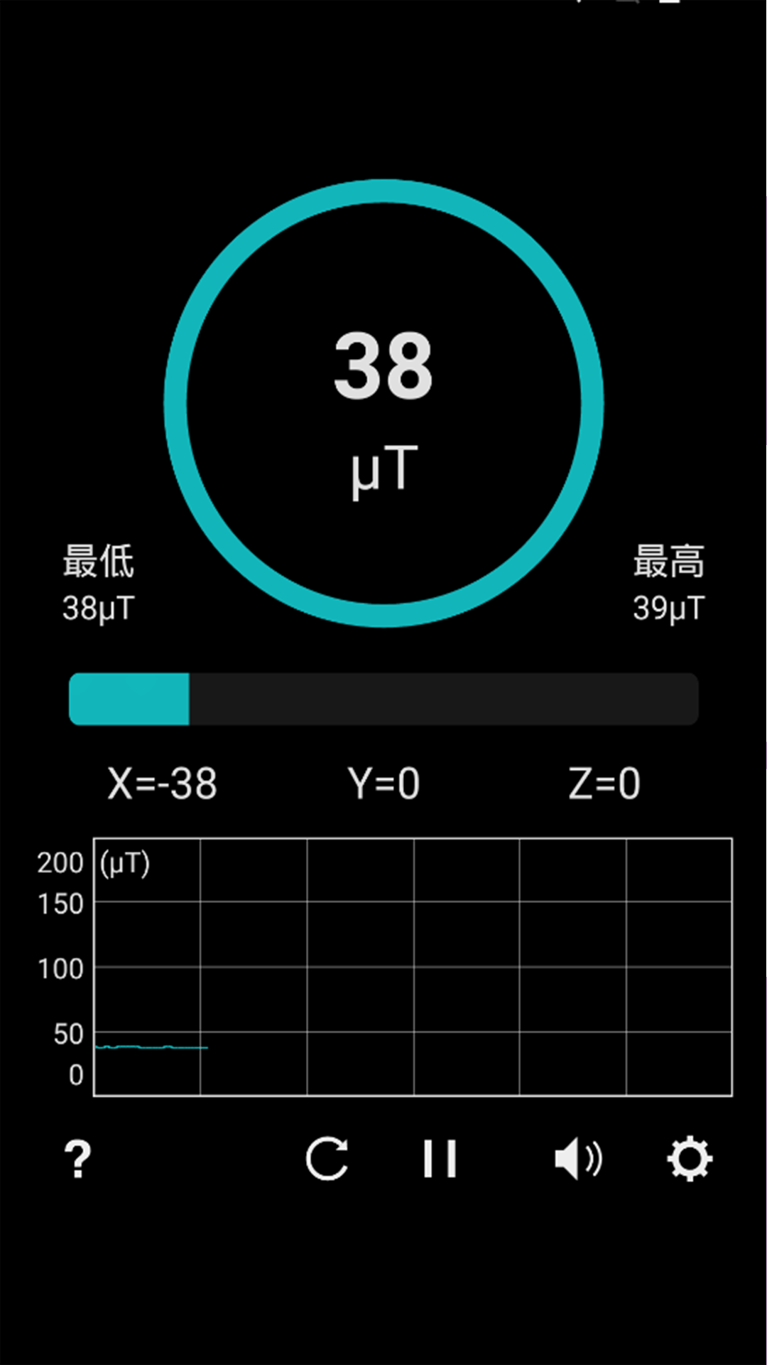 Metal檢測