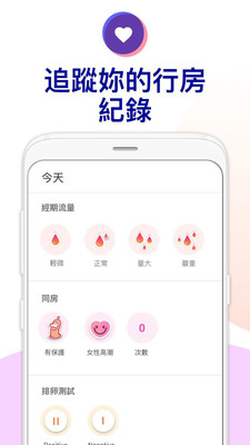 懷孕寶