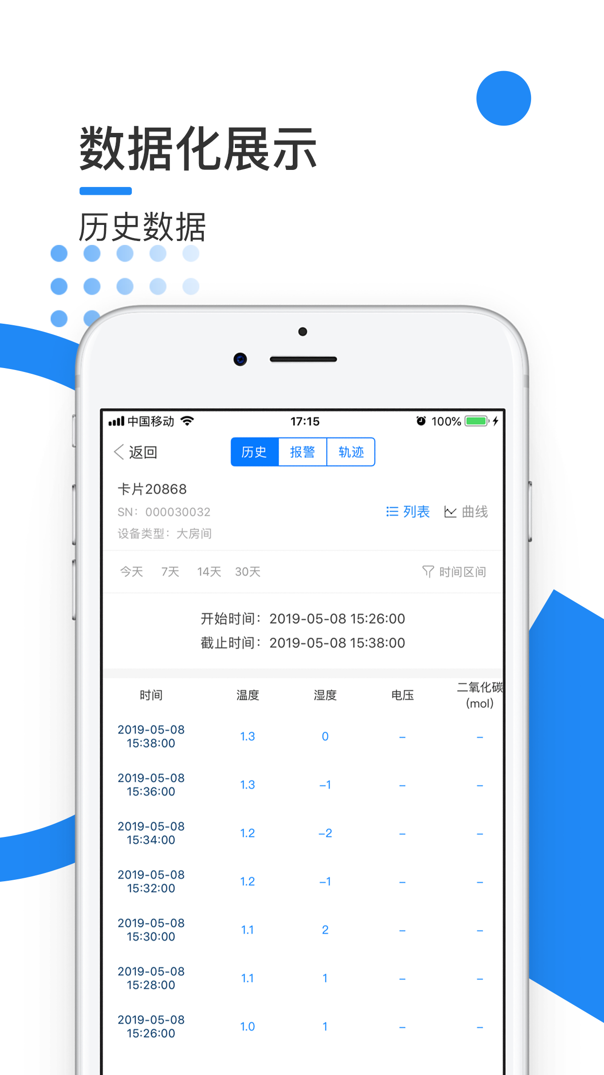 澤大監(jiān)測pro