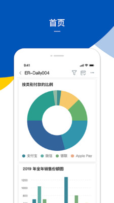 企業報表