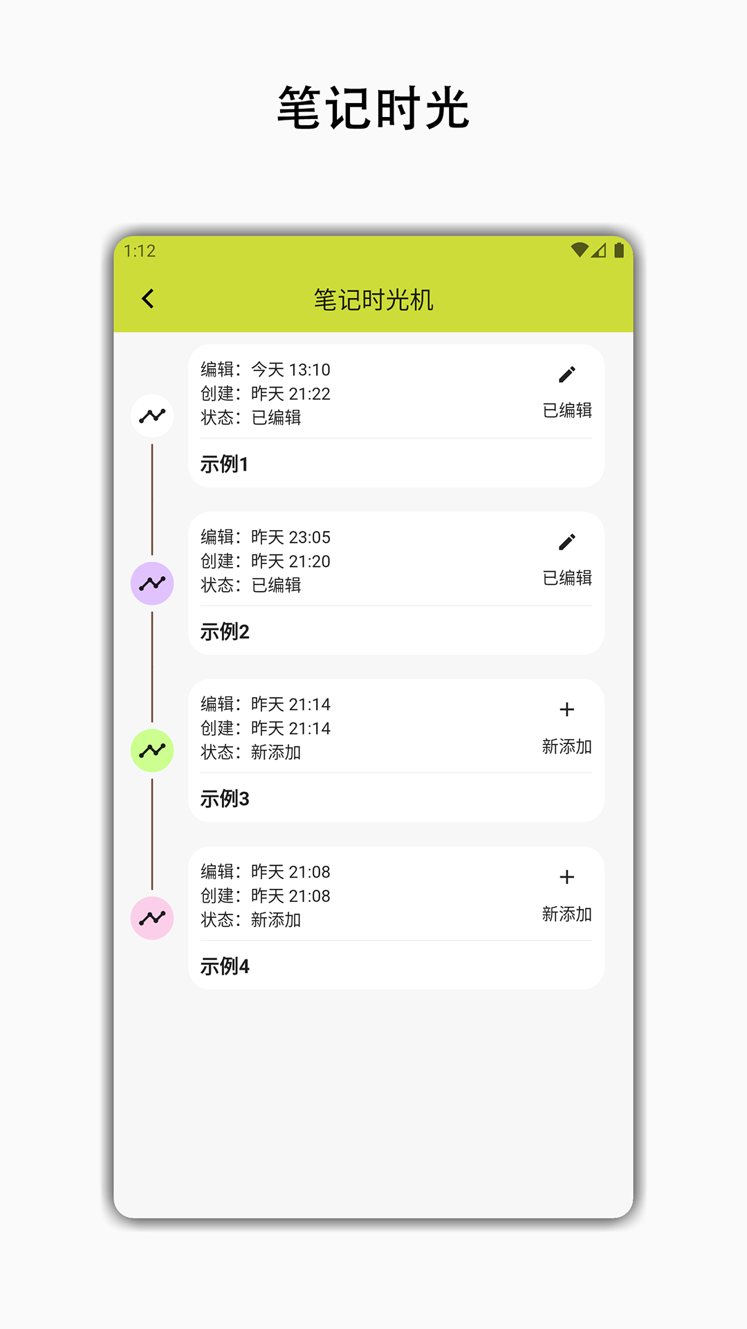 一點筆記