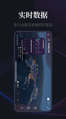 RayData