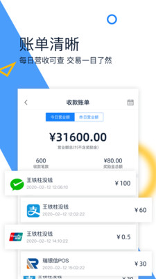 藍知
