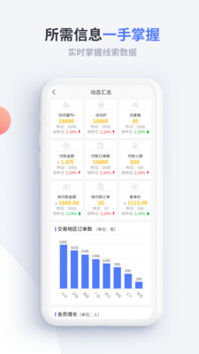 渠易寶業(yè)務(wù)助手