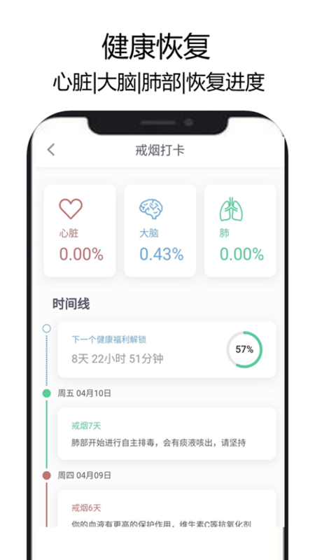 3氪煙