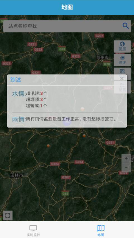 動(dòng)態(tài)監(jiān)管