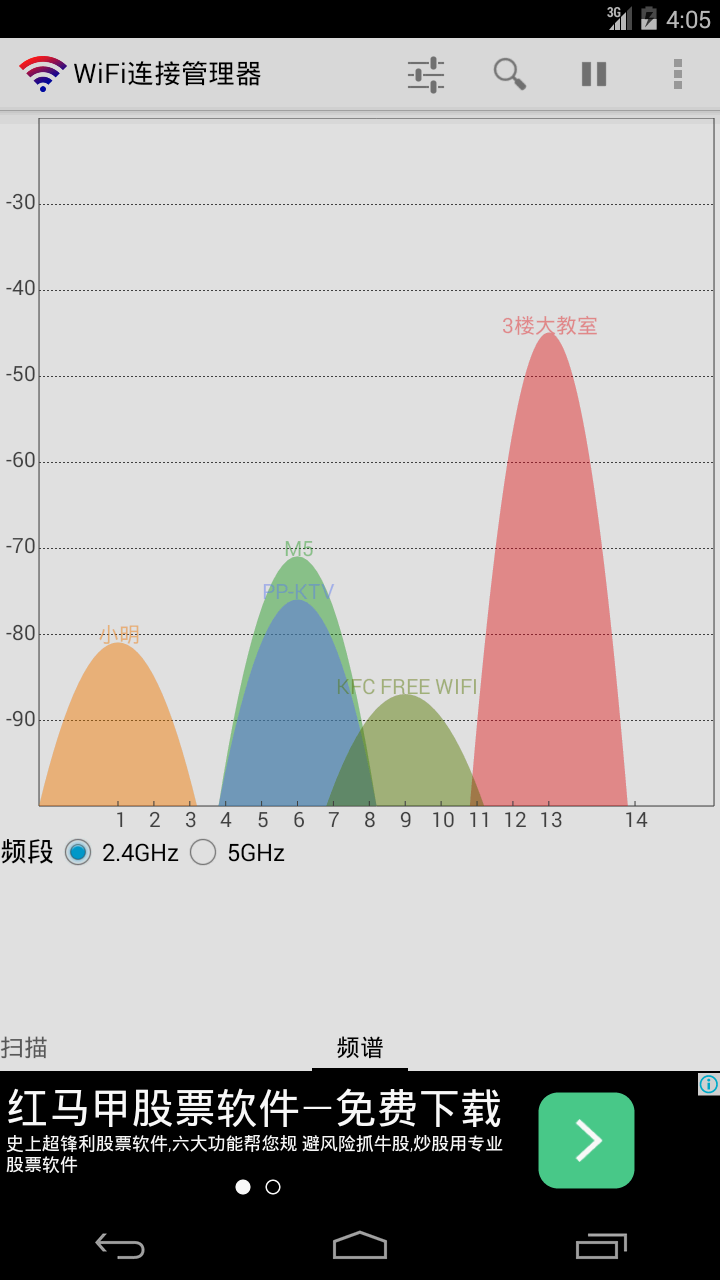 WiFi連接管理器