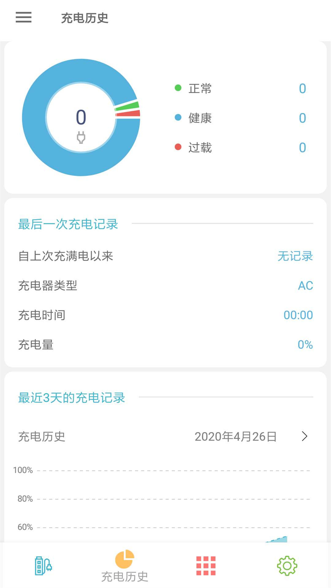 電池容量檢測(cè)優(yōu)化