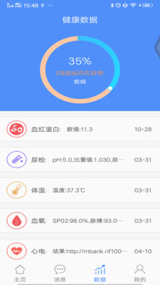 公衛(wèi)與健康