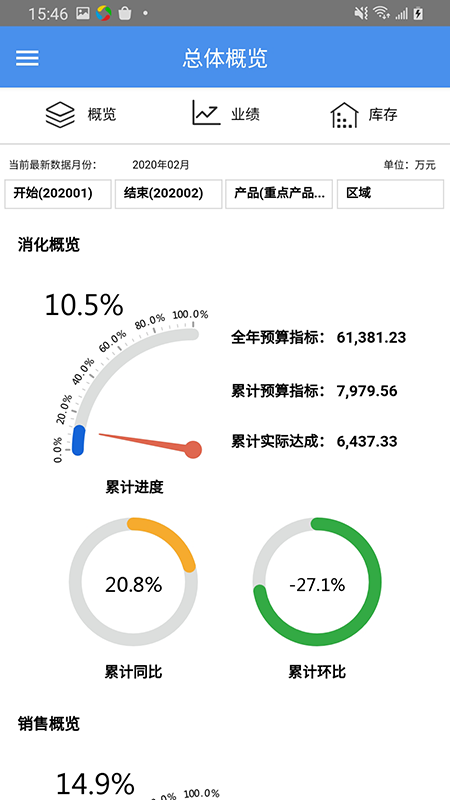 信誼BIpower
