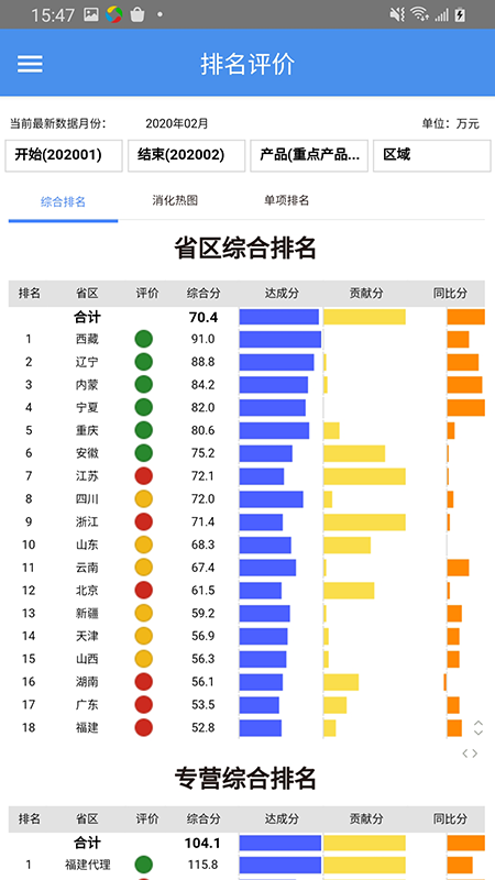 信誼BIpower
